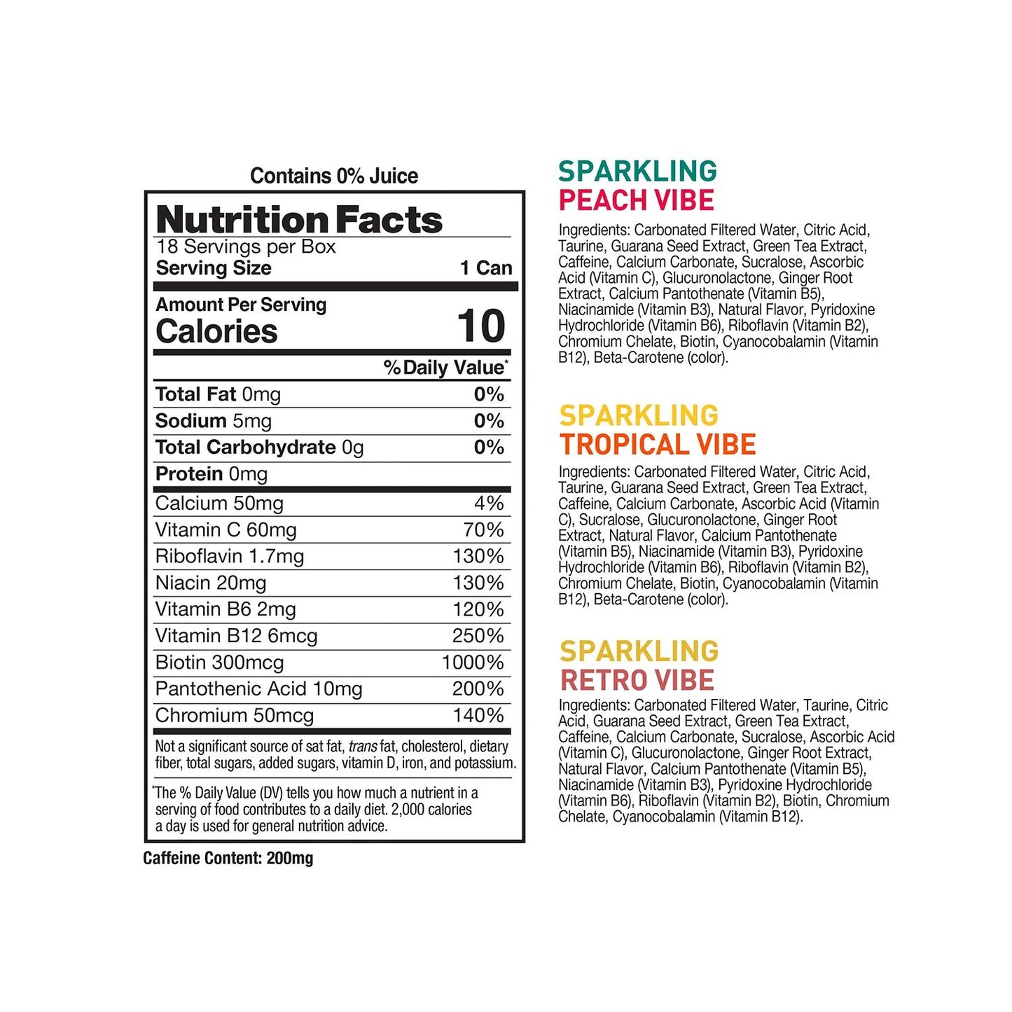 CELSIUS - LIVE FIT SPARKING VIBE VARIETY PACK 12 fl. oZ. - 18 PACK