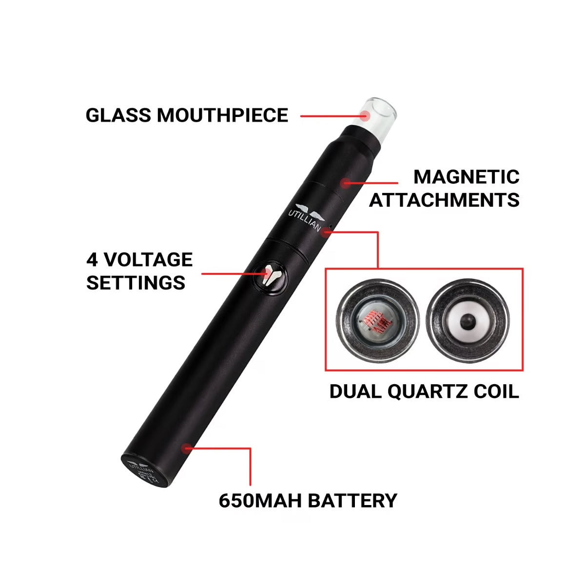 UTILLIAN 2 CERAMIC DONUT HEATING COIL
