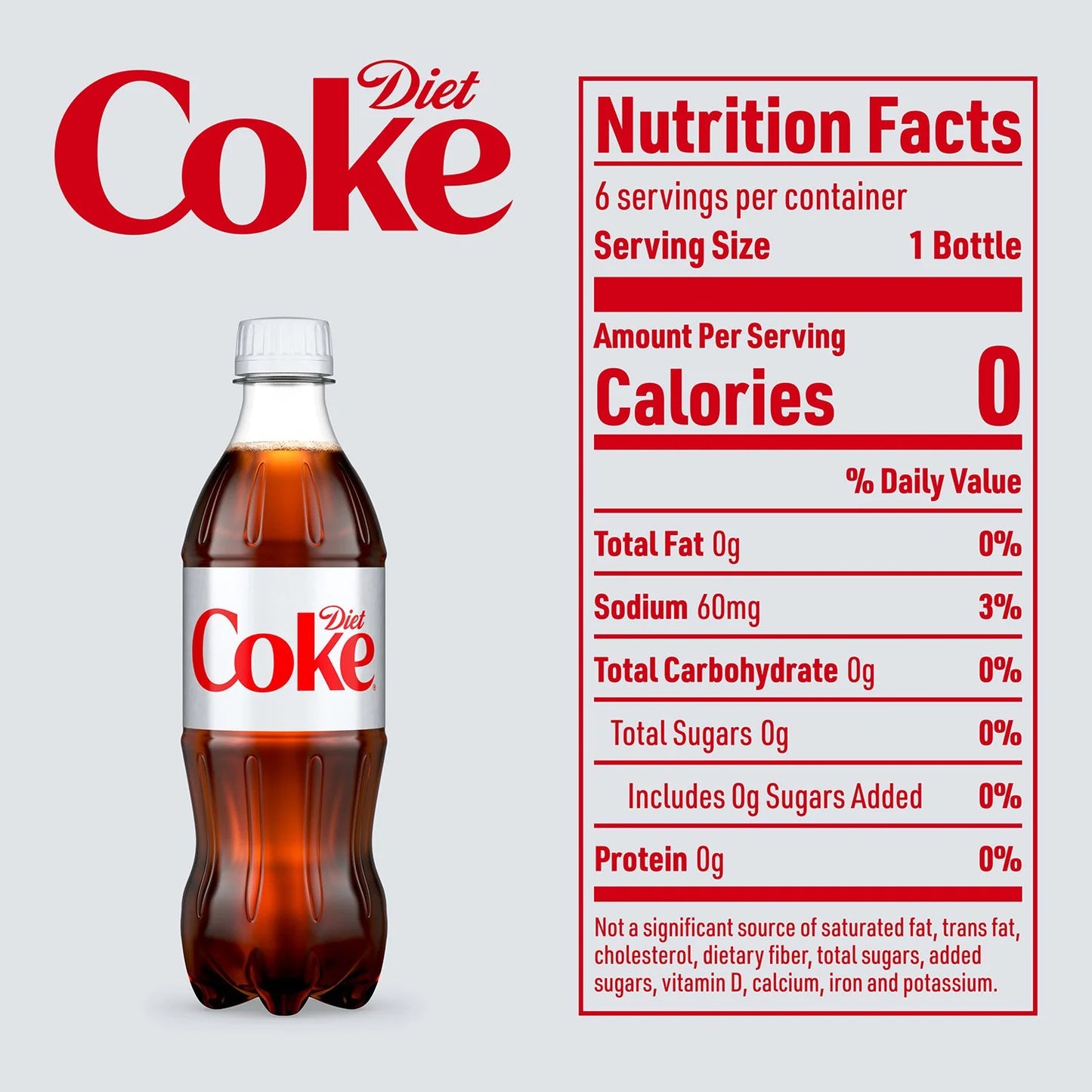 DIET COKE SODA SOFT DRINK, 16.9 fl. oZ - 24PACK / CASE