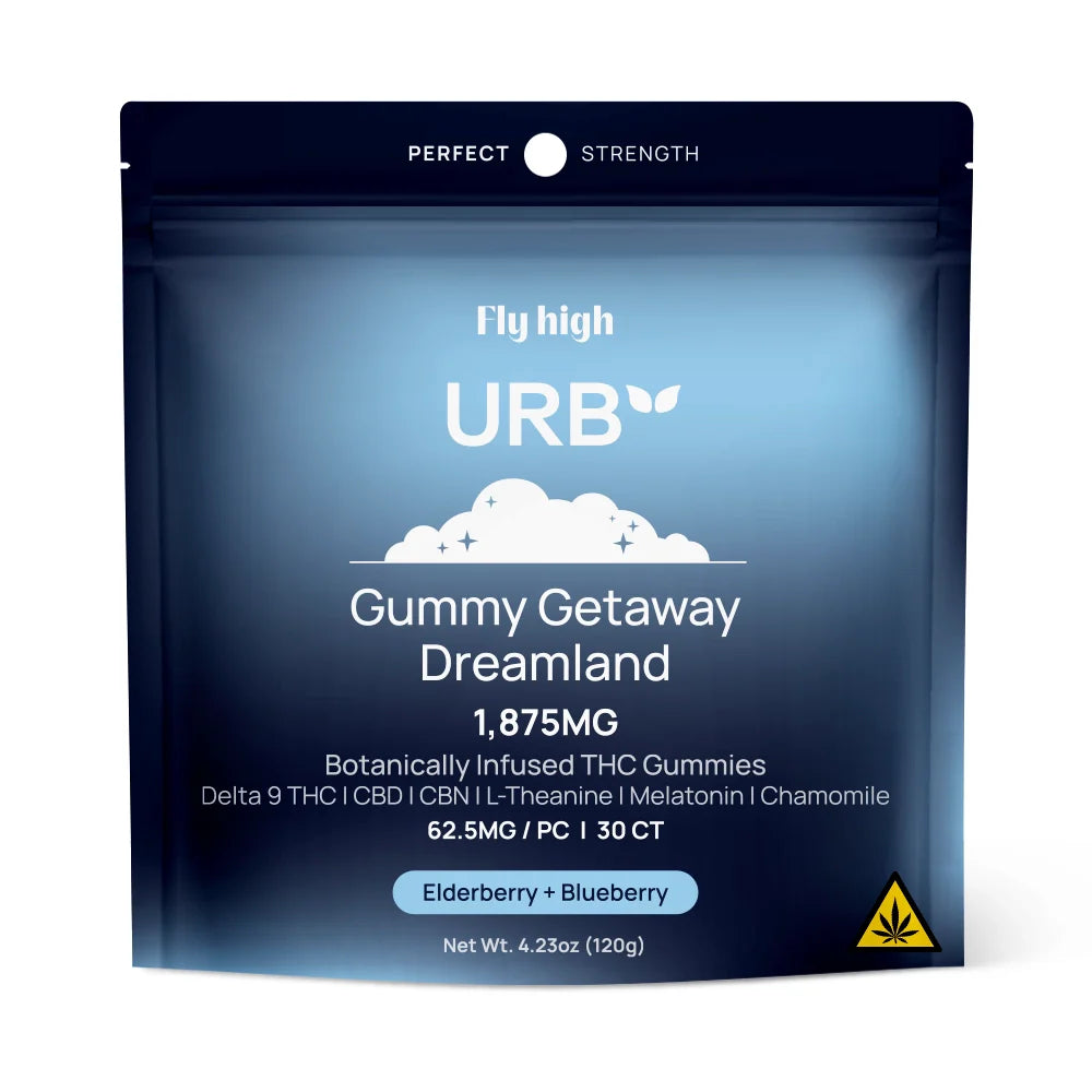 URB - D9/THC/CBD/CBN RESTFUL BOTANICALLY INFUSED GUMMIES 1875MG - 6PACK/BOX