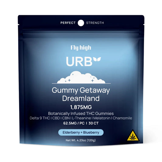 URB - D9/THC/CBD/CBN RESTFUL BOTANICALLY INFUSED GUMMIES 1875MG - 6PACK/BOX