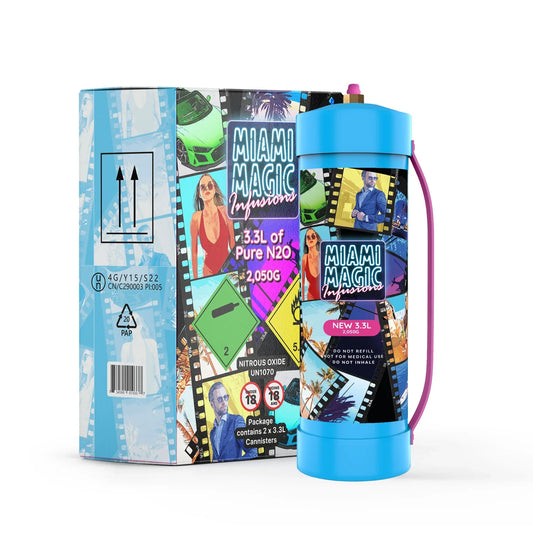 MIAMI MAGIC 4.5L MAX XL