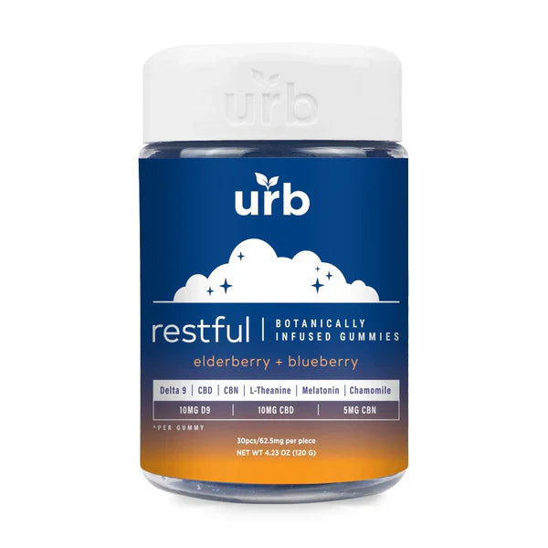 URB - RESTFUL BOTANICALLY  INFUSED GUMMIESE 1875MG