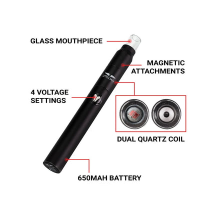 UTILLIAN 2 CERAMIC DONUT HEATING COIL